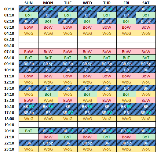 New Times Table.png